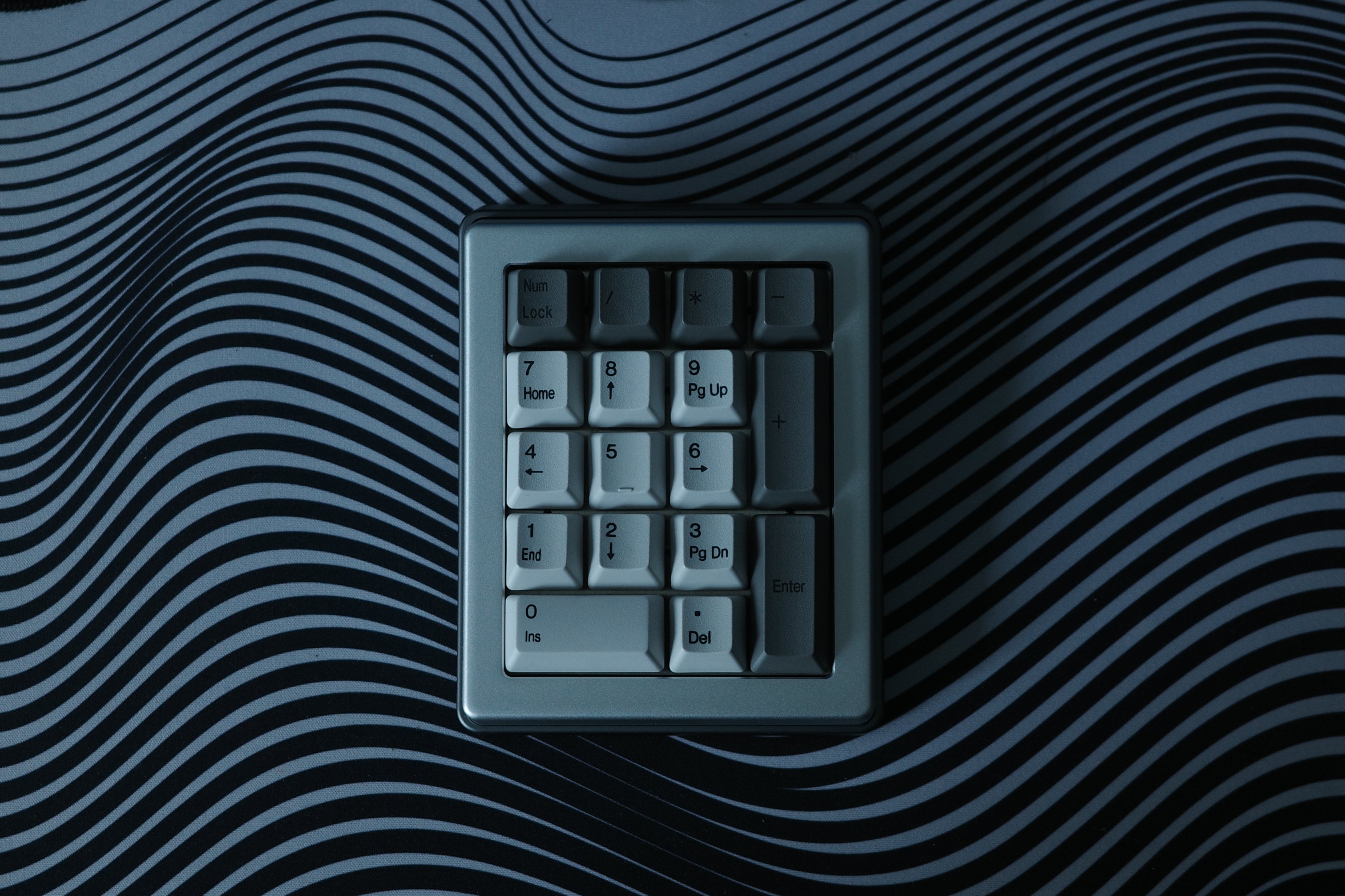 H2H₂ - EC numpad